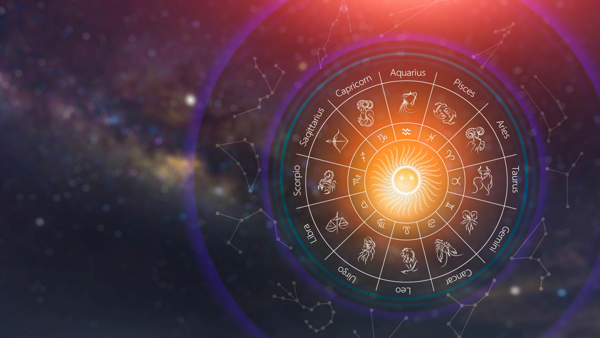 questions to ask astrologer